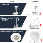 VINGLI 5 Gallon Camping Portable Sink with Towel Holder & Soap Dispenser